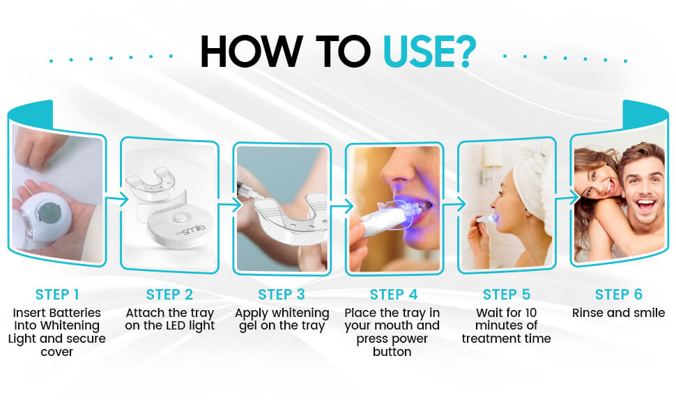 How To Use Teeth Whitening Gels