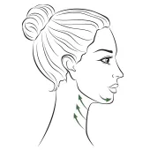 How to use Jade Roller on chin & neck