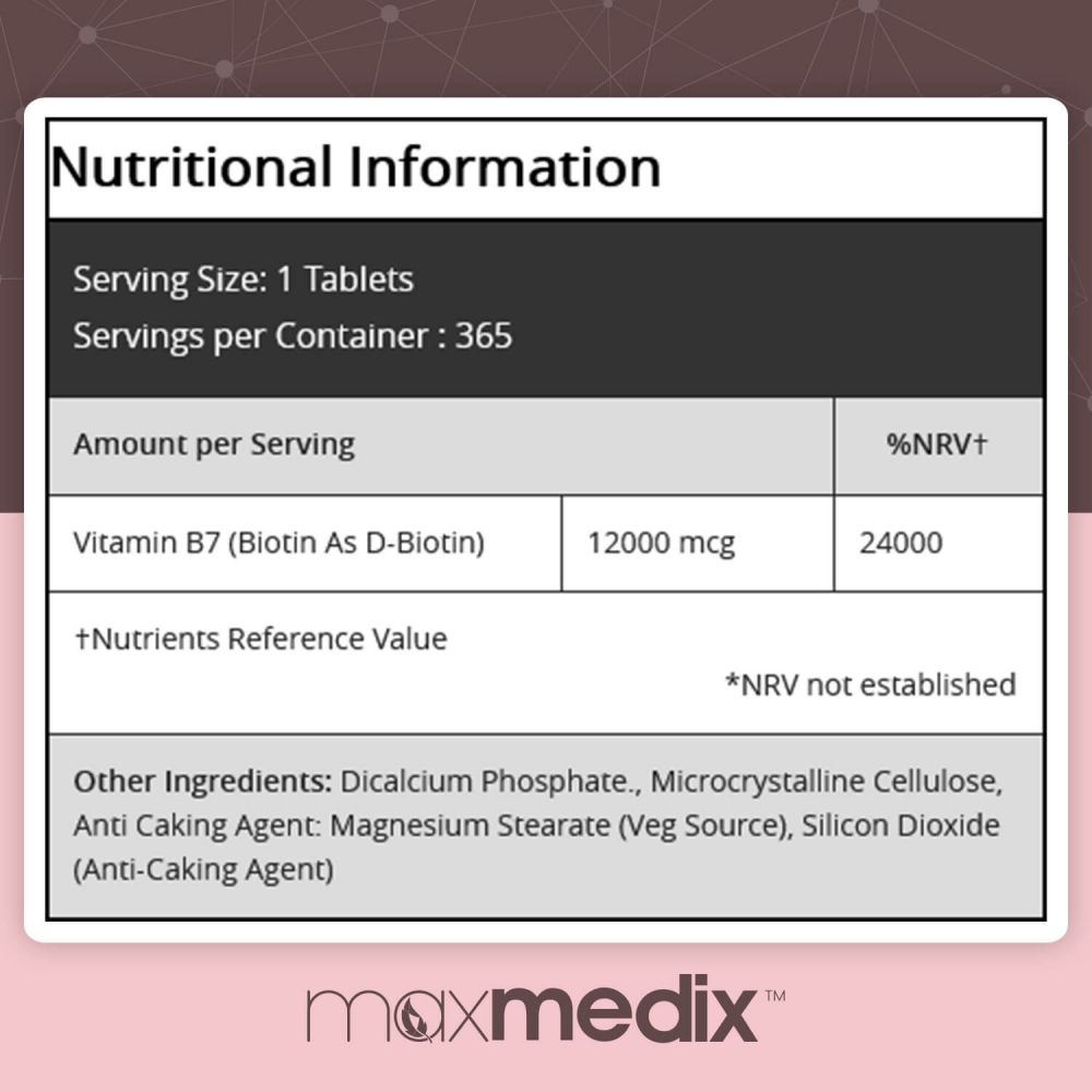 Nutritional Information of Biotin Tablets
