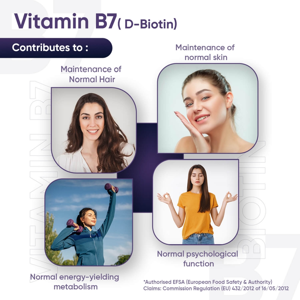 Benefits of hair vitamin with biotin