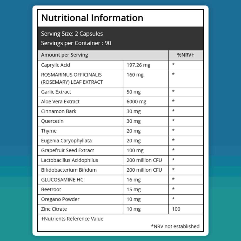 Candida Support Nutritional Information 