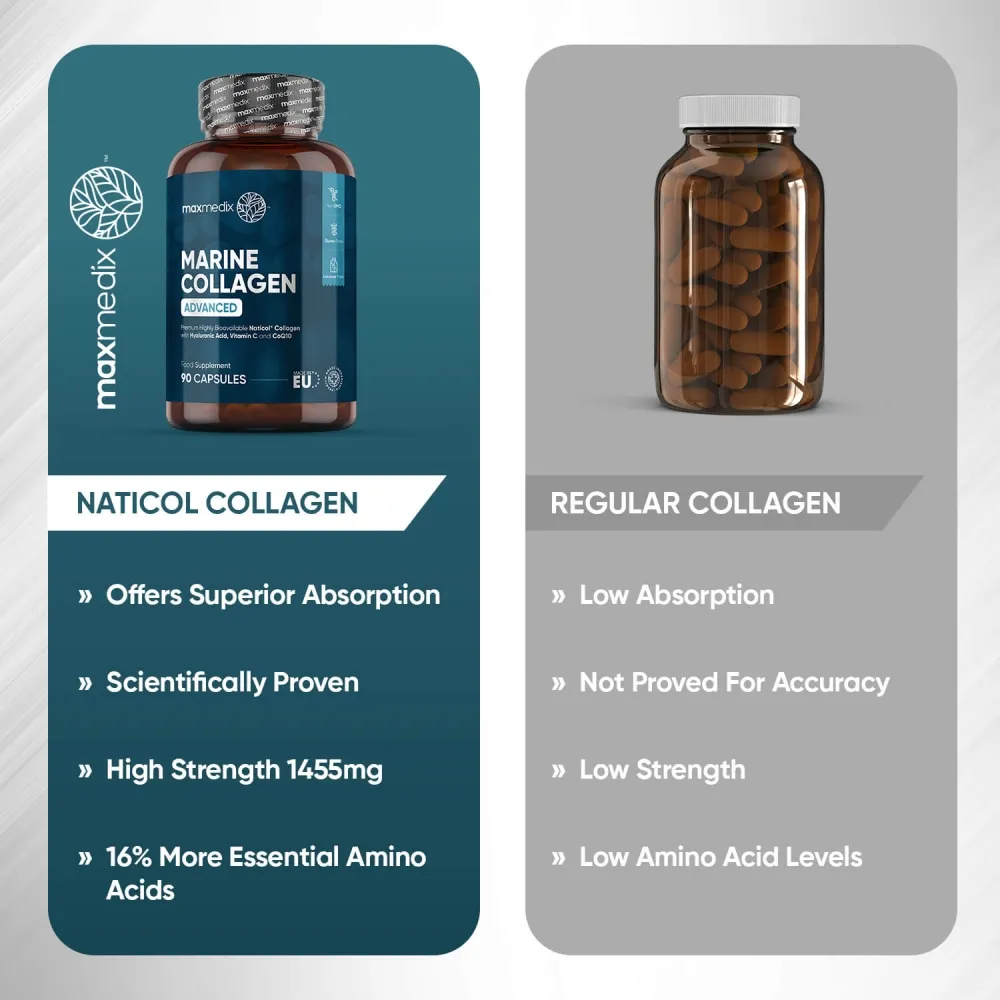 Reasons why WeightWorld’s Marine Collagen Advanced is better than other marine collagen tablets UK