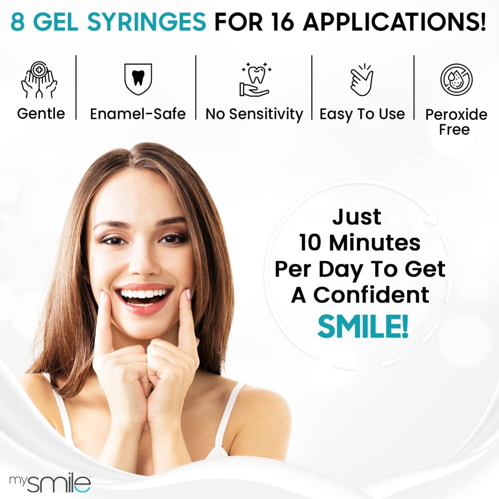 Features Of Teeth Whitening Syringe