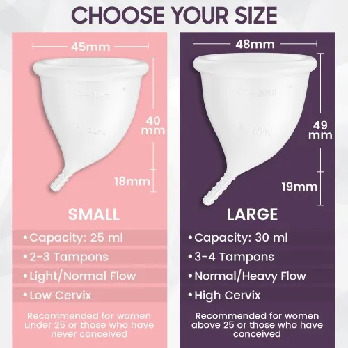 How to Choose the Correct Menstrual Cup Size (with Pictures)