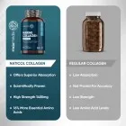 Reasons why WeightWorld’s Marine Collagen Advanced is better than other marine collagen tablets UK