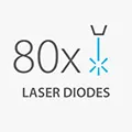 Coherent Laser Light Coherent Laser Light