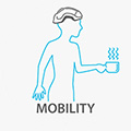Cordless and Mobile Cordless and Mobile